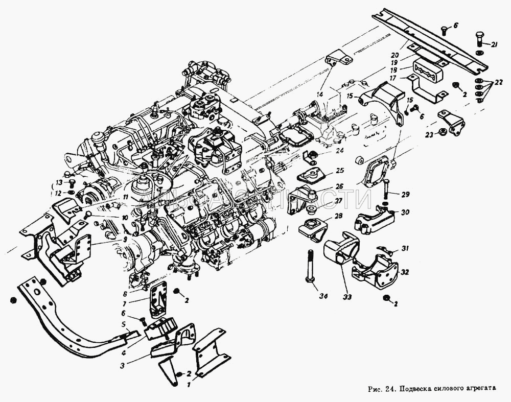 Подвеска силового агрегата  