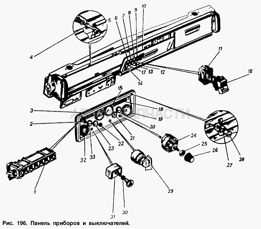 Панель приборов и выключателей (5320-3805010 Щиток приборов) 