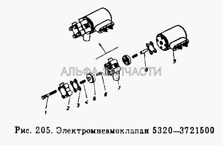 Электропневмоклапан  