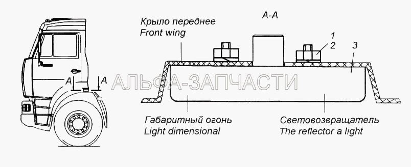 Установка боковых габаритных фонарей  