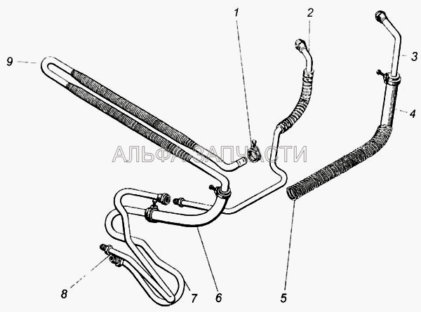 Трубопроводы и радиатор масляный гидроусилителя руля (5320-3408124 Труба низкого давления рулевого механизма в сборе) 