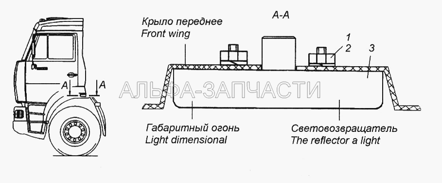 Установка габаритных боковых фонарей  