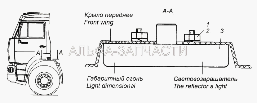 Установка боковых габаритных фонарей  