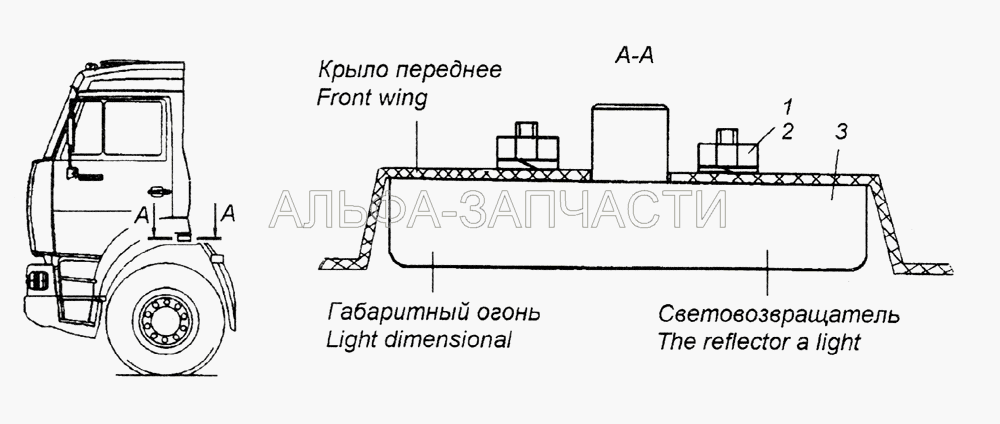 Установка боковых габаритных фонарей  