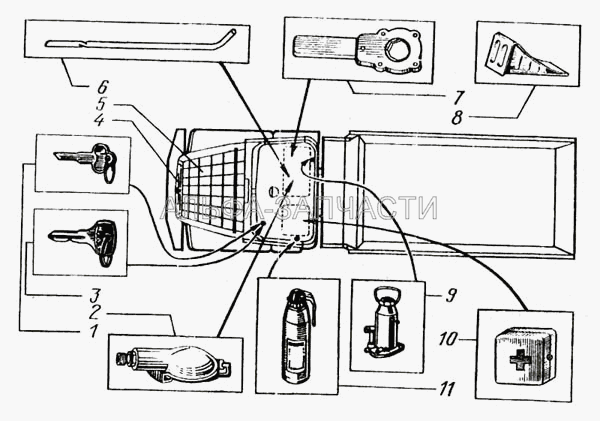 Размещение спецпринадлежностей (260-3914010 Чехол капота) 