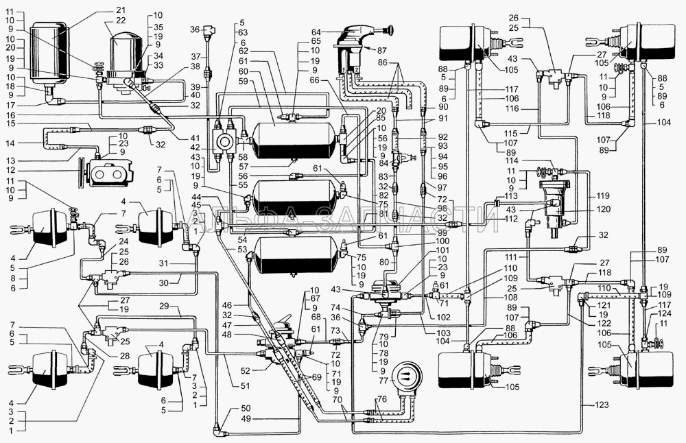 Воздухопроводы и аппараты тормозной системы с АБС  