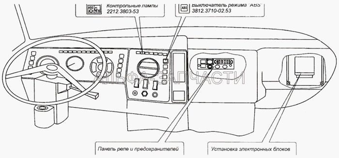 Расположение элементов АБС в кабине автомобилей семейства МАЗ-4370  