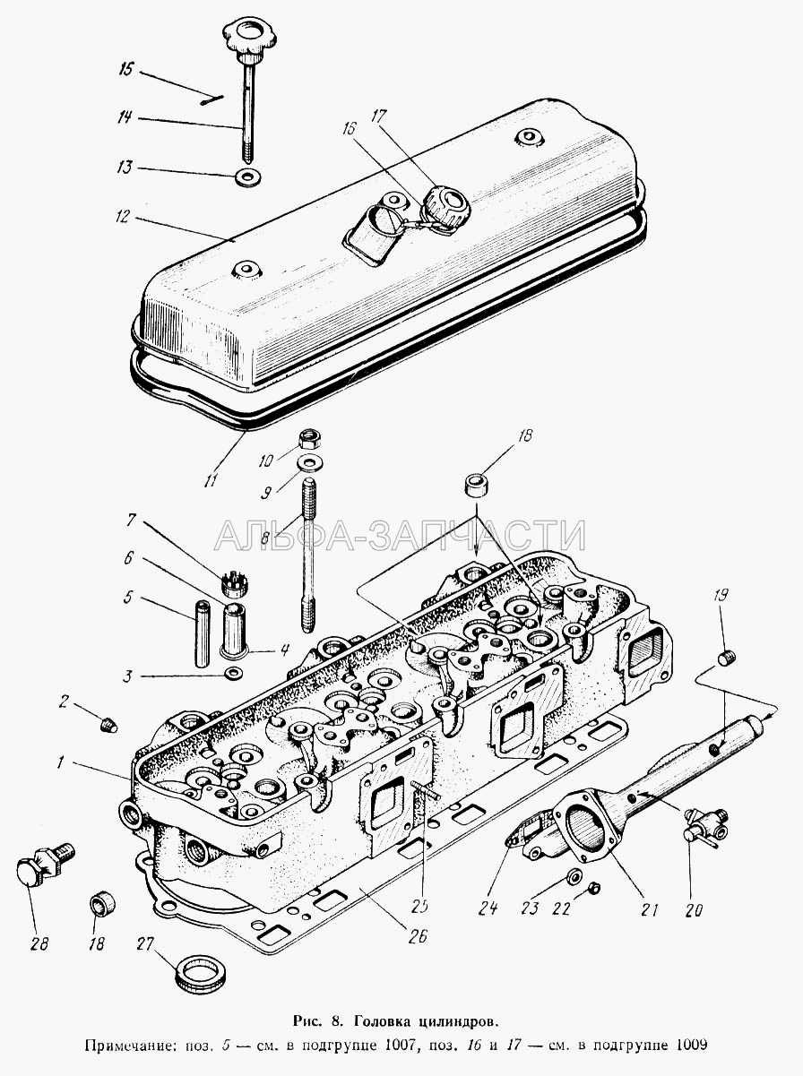 Головка цилиндров (236-1003261-Б Крышка головки цилиндров с маслоналивным патрубком и ребрами в сборе) 