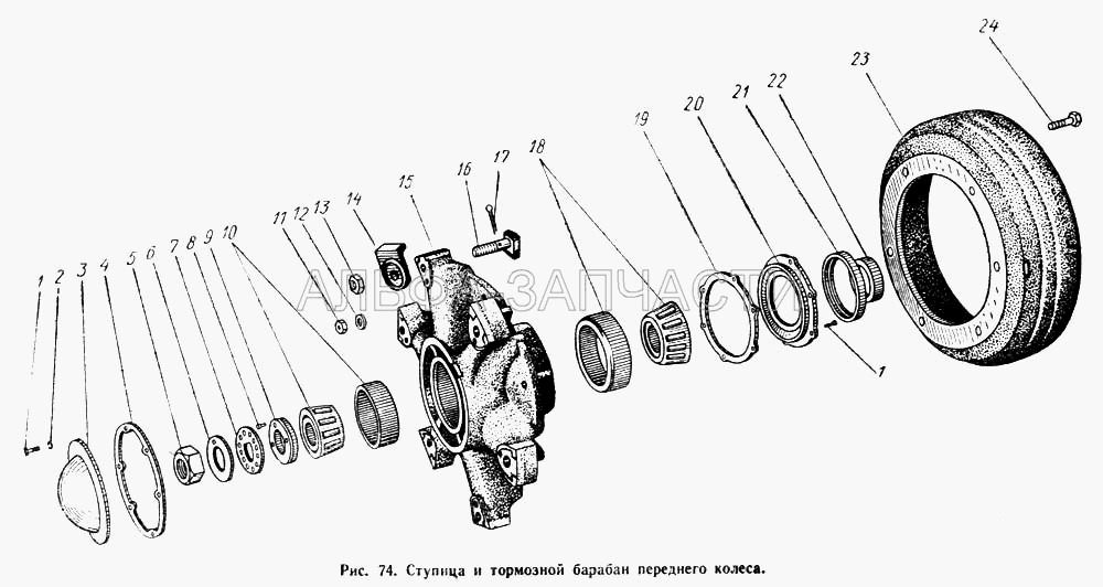 Ступица и тормозной барабан переднего колеса (372613-П29 Болт) 