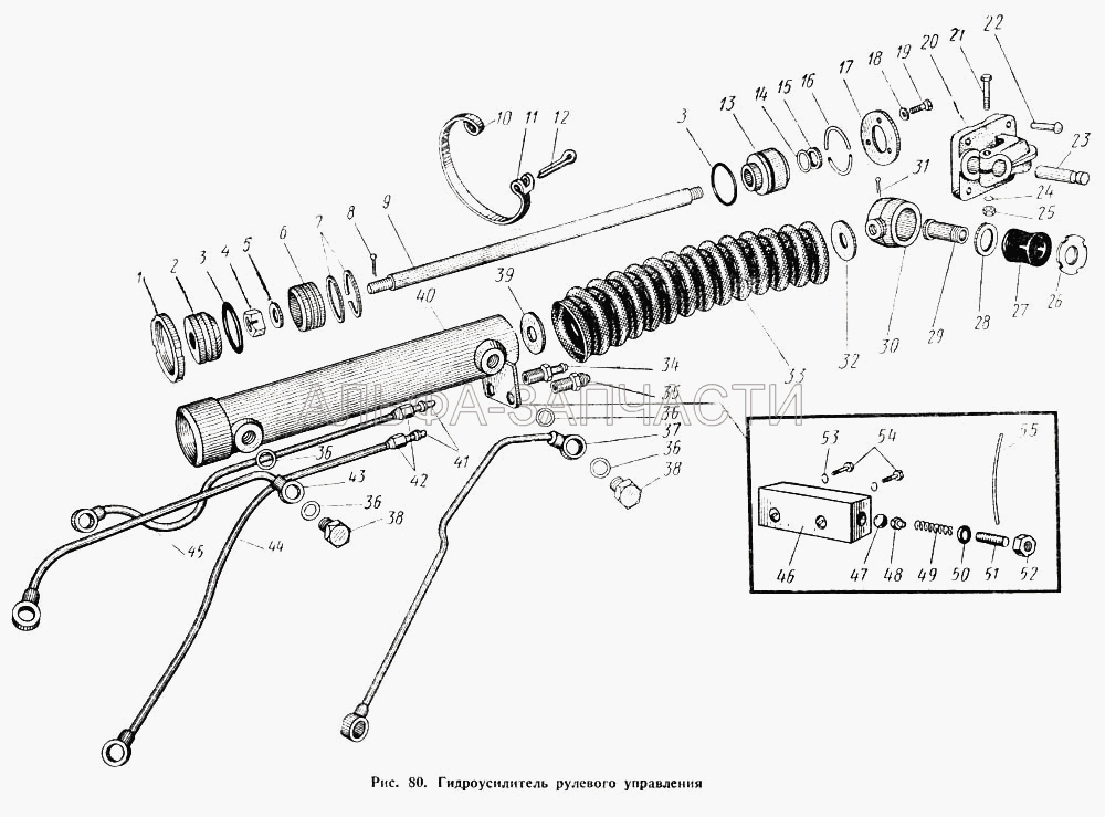 Гидроусилитель рулевого управления  