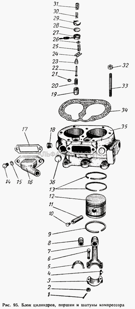 Блок цилиндров, поршни и шатуны компрессора (314612-П29 Штуцер ввертной) 