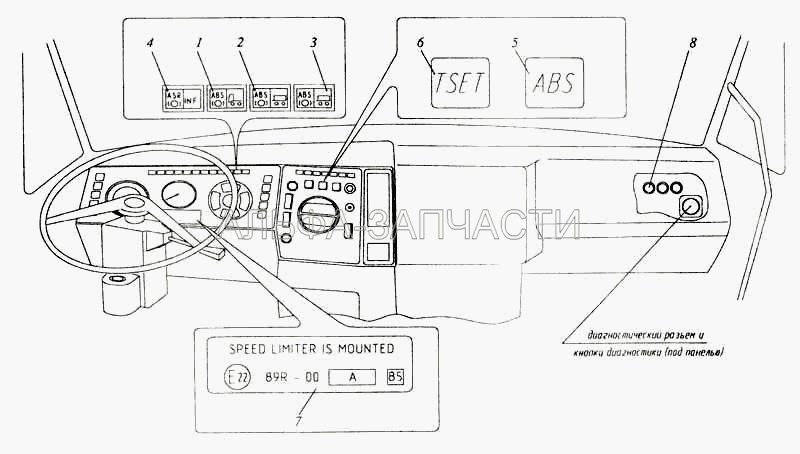 Расположение элементов АБС в кабине автомобилей семейства МАЗ-64221  