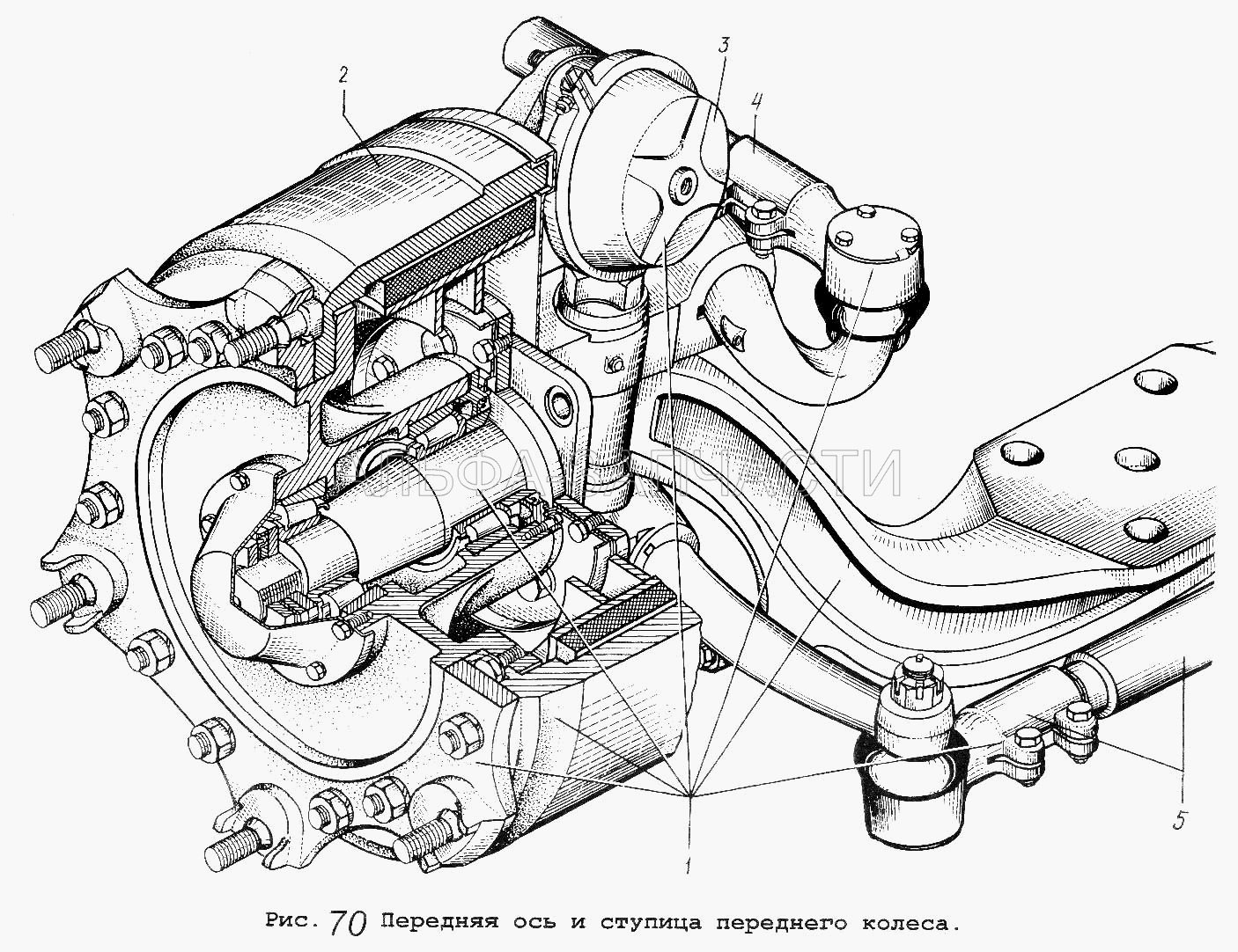 Передняя ось и ступица переднего колеса (5336-3501004 Тормозной механизм) 