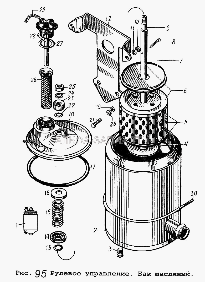 Рулевое управление. Бак масляный  