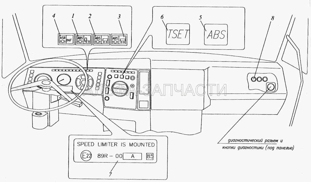 Расположение элементов АБС в кабине автомобилей семейства МАЗ-64221 (с малой кабиной)  