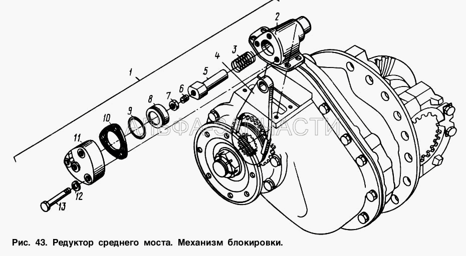 Редуктор среднего моста. Механизм блокировки (6303-2509042 Поршень) 