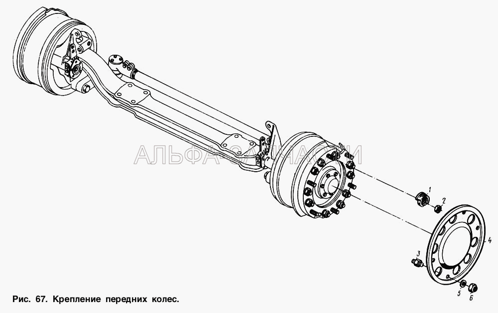Крепление передних колес  