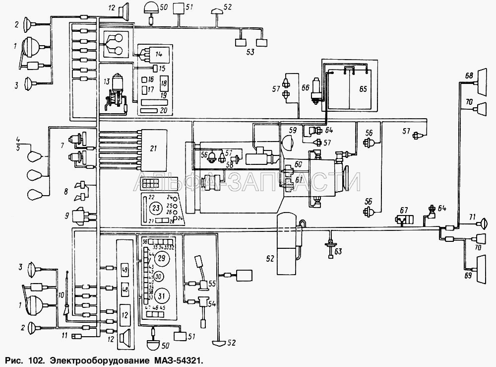 Электрооборудование МАЗ-54321  