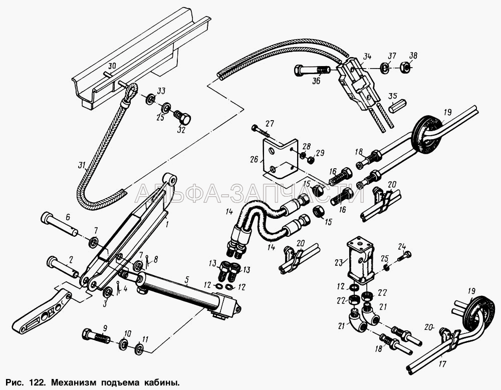 Механизм подъема кабины (182.5004010-10 Насос подъема кабины) 