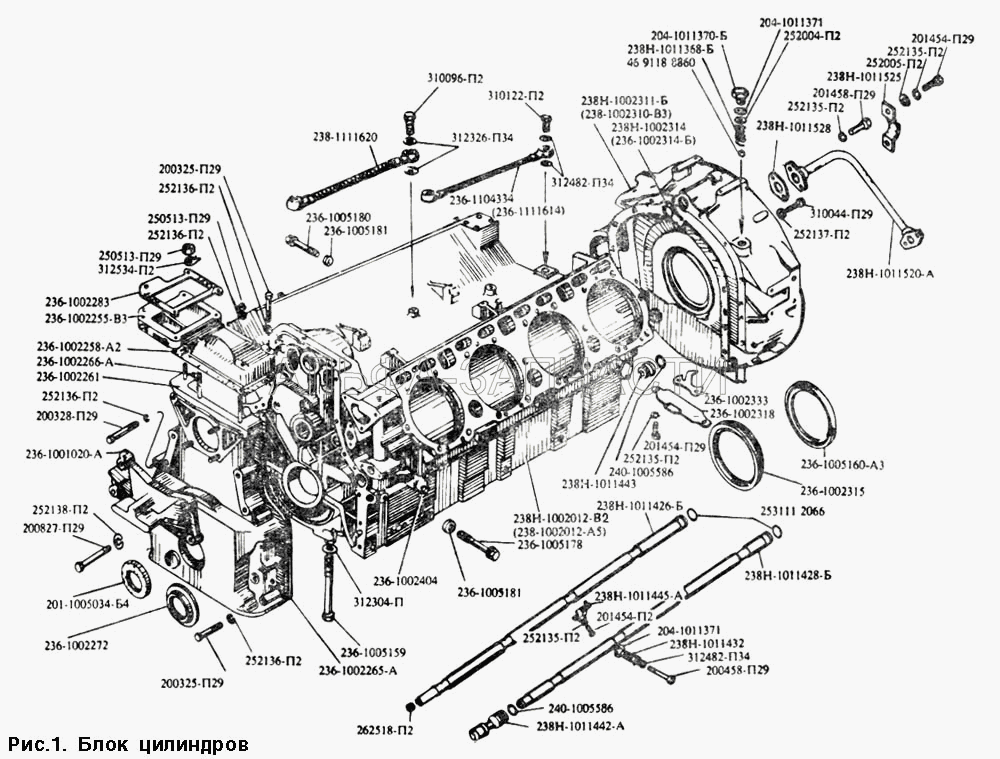 Блок цилиндров (236-1002318 Крышка люка картера маховика) 