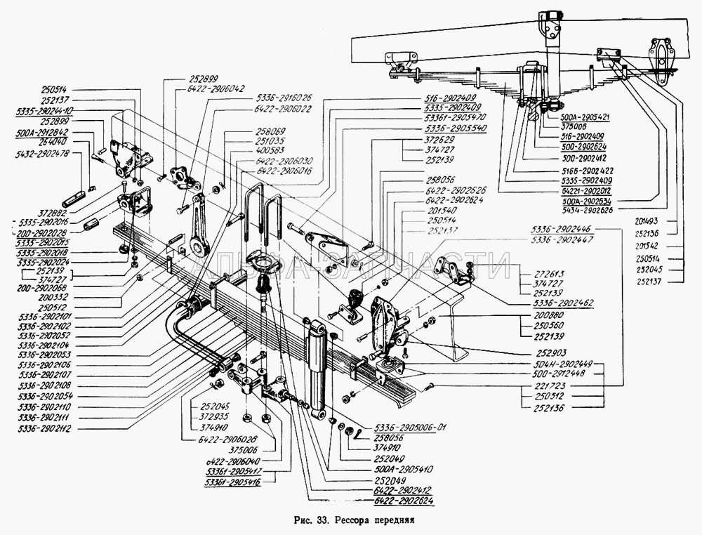 Рессора передняя  