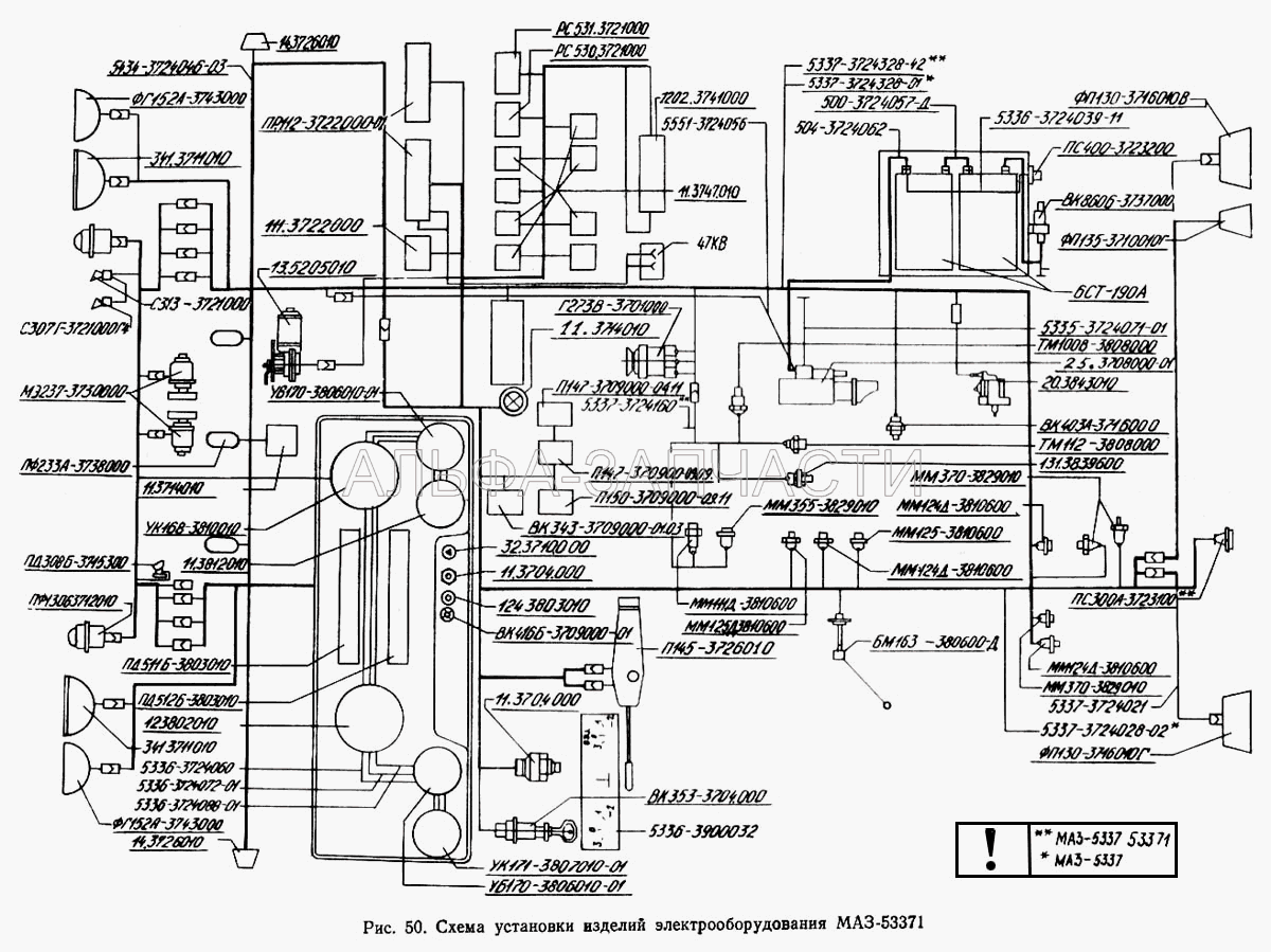 Схема установки изделий электрооборудования МАЗ-53371 (32.3710000 Выключатель аварийной сигнализации) 