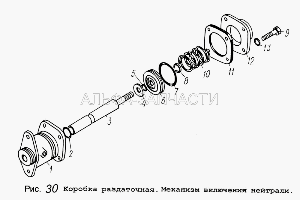 Коробка раздаточная. Механизм включения нейтрали  