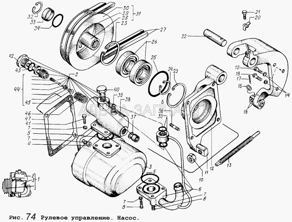 Рулевое управление. Насос  