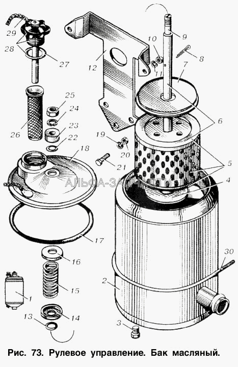 Рулевое управление. Бак масляный  