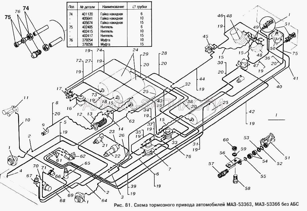Схема тормозного привода автомобилей МАЗ-53363, МАЗ-53366 без АБС (5551-3570234-01 Трубка) 