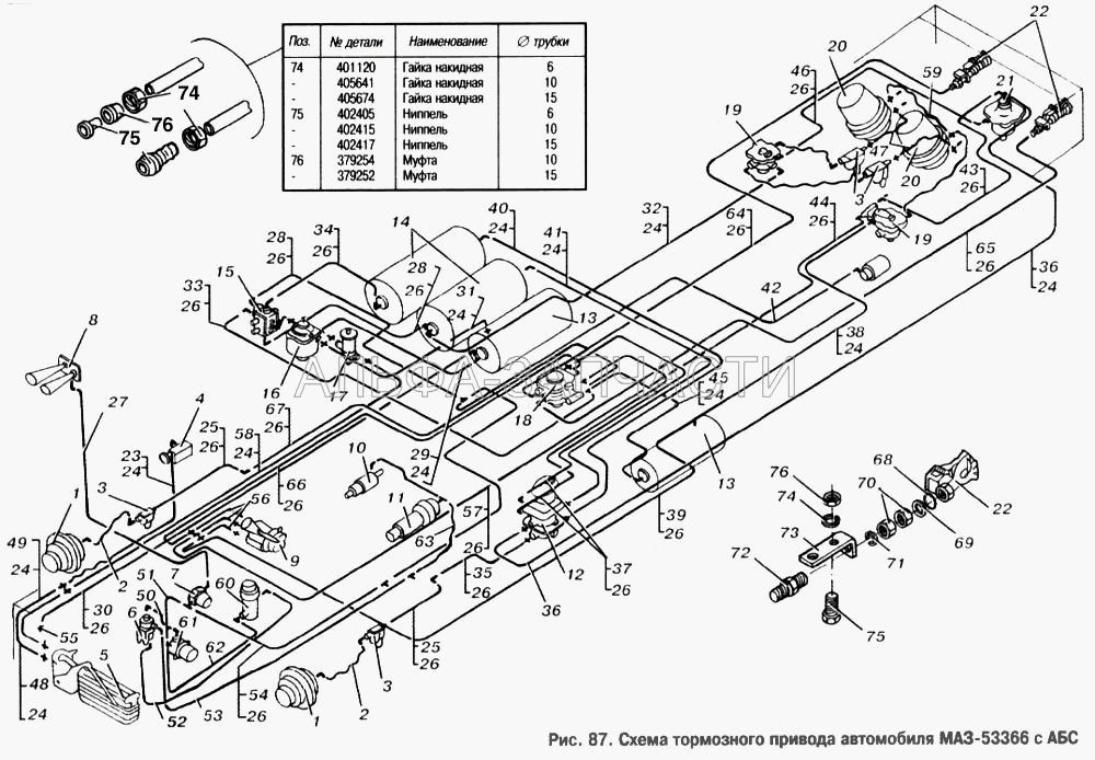 Схема тормозного привода автомобиля МАЗ-53366 с АБС (64226-3521110 Головка соединительная) 