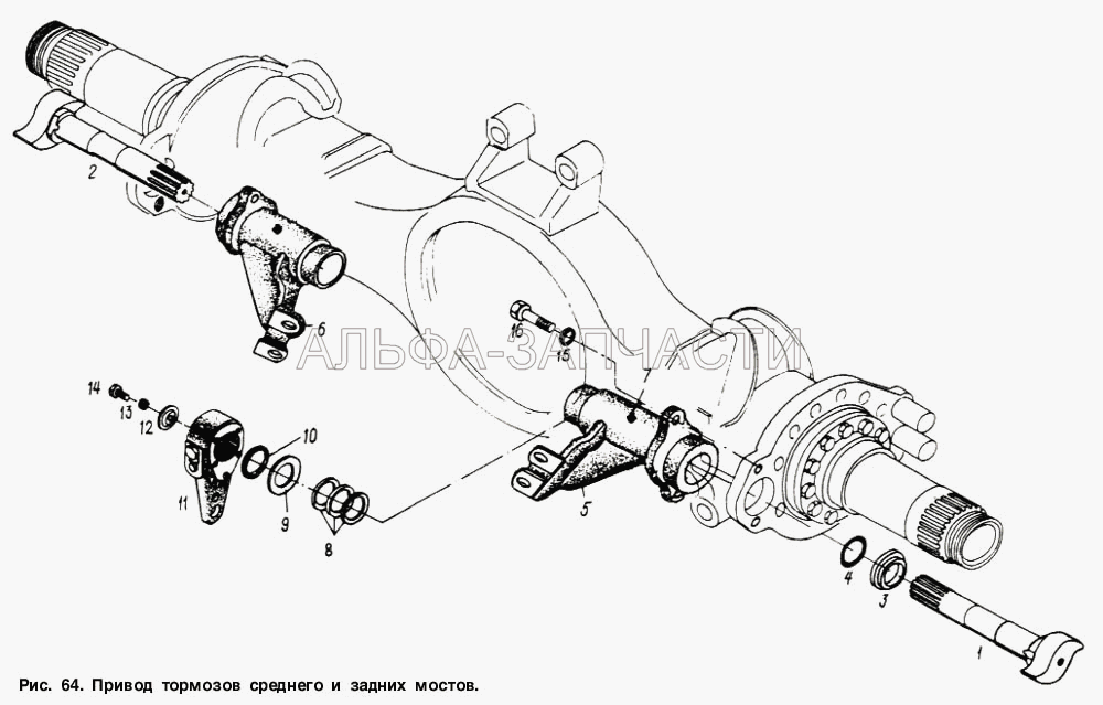 Привод тормозов среднего и задних мостов  