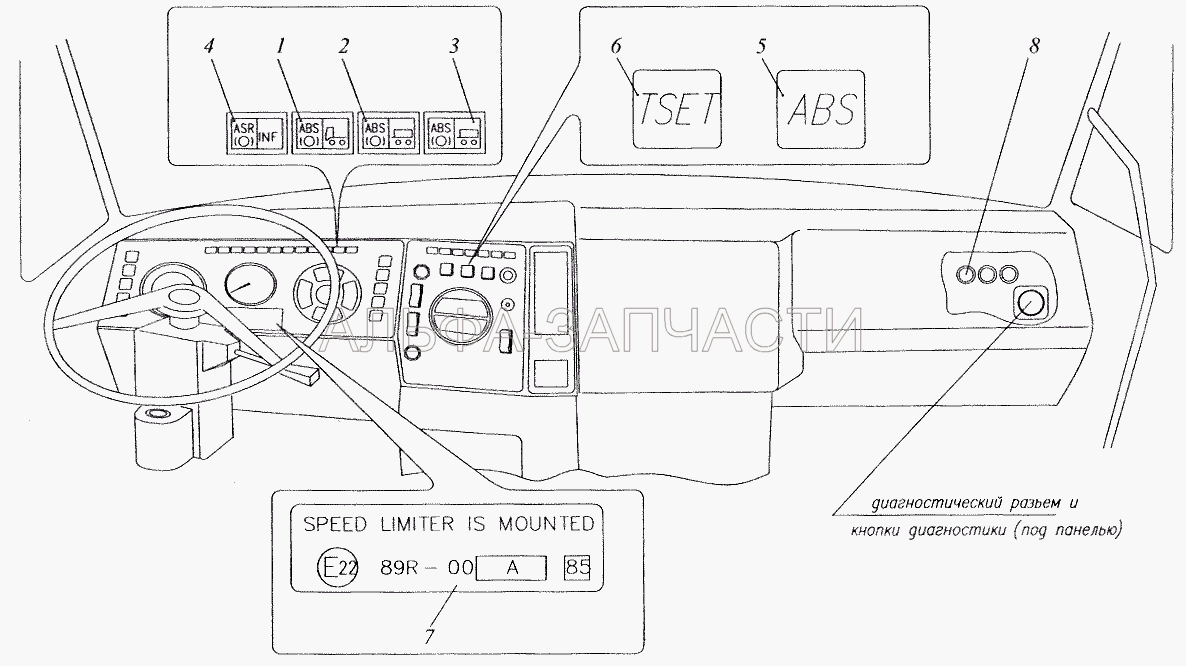 Расположение элементов АБС в кабине автомобилей семейства МАЗ-64221  