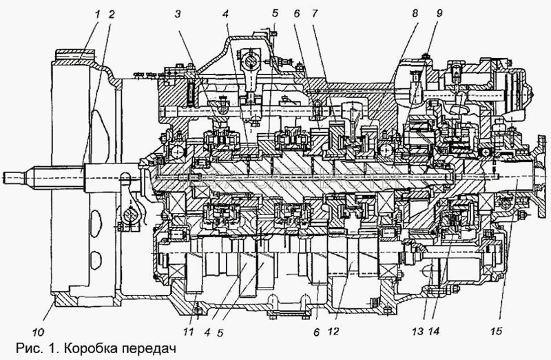 Коробка передач  