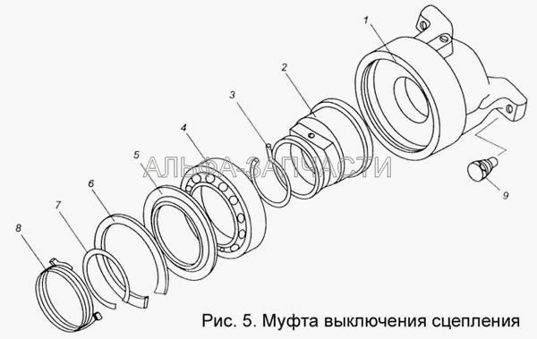 Муфта выключения сцепления (183.1601197 Кольцо стопорное) 