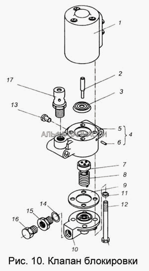 Клапан блокировки  