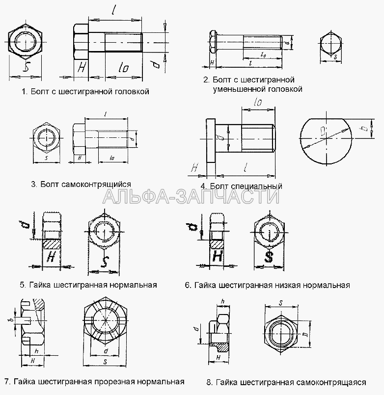 Болты, гайки (853028 Болт М16x1,5-6gx50) 