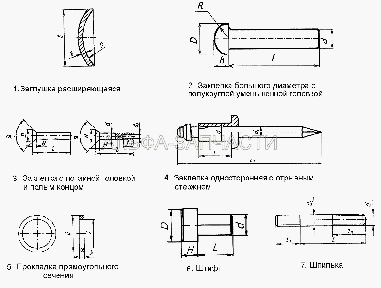 Прочее (853308 Шпилька) 