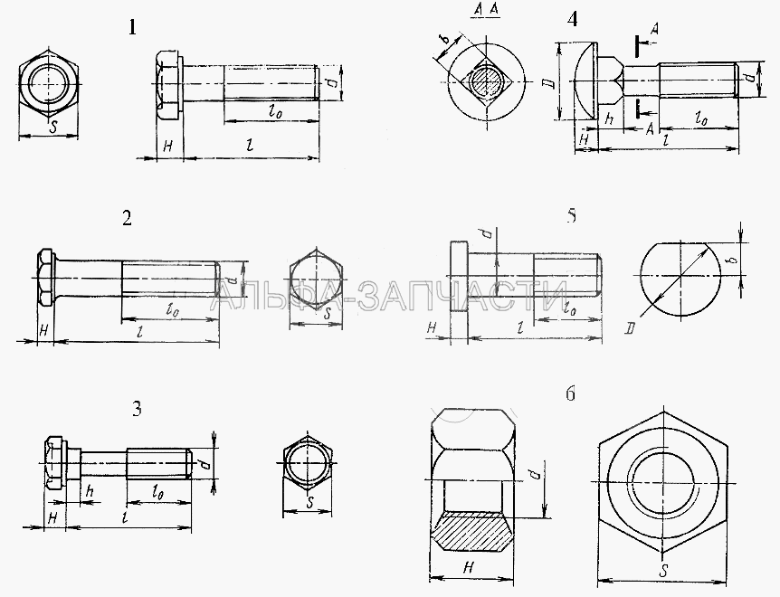 Стандартные детали (853028 Болт М16x1,5-6gx50) 