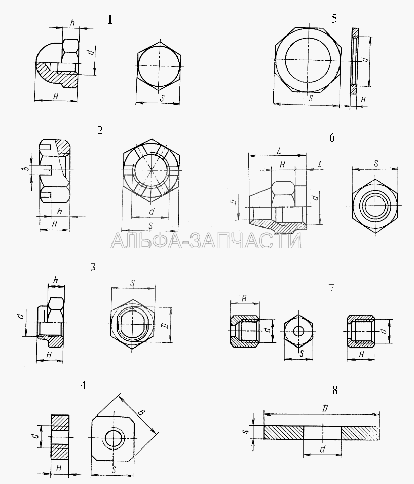 Стандартные детали (864813 Гайка накидная) 