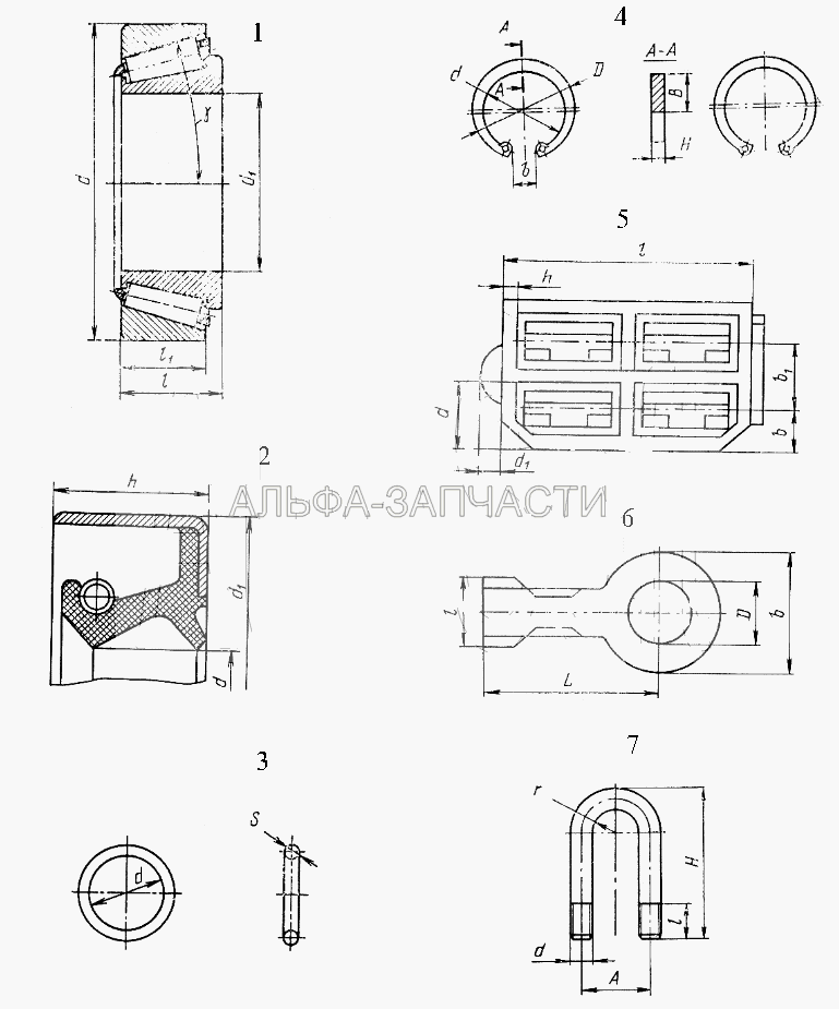 Стандартные детали  