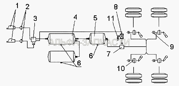 Привод пневматический тормозов (схема)  