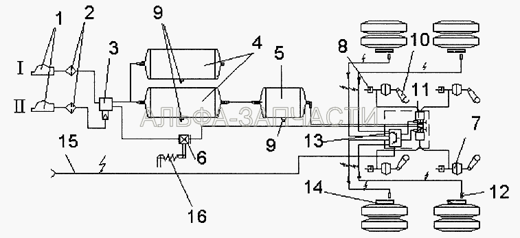 Функциональная схема АБС (11.3531010-70 Клапан воздухораспределительный) 