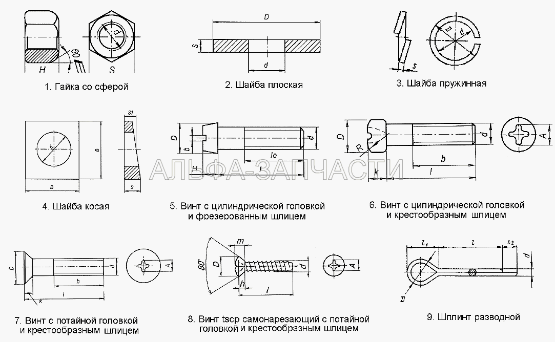 Гайки, шайбы, винты, шплинты (252164 Шайба 27Л ОСТ37.001.115-75) 