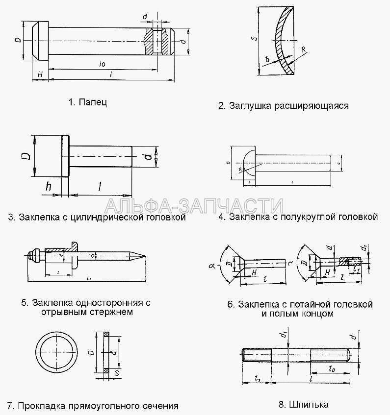 Прочее (853658П Заклепка с потайной головкой и полым концом (d=8, d1=5, D=16, l=12, l1=4, H=2,5, a=120°)) 