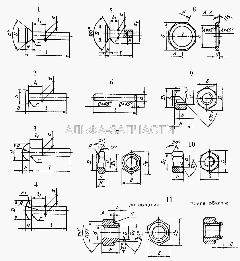 Гайки, заклепки, штифты  