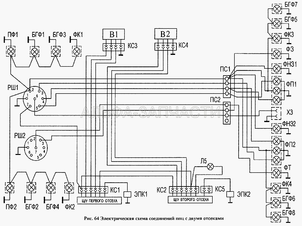 Электрическая схема соединений ППЦ с двумя отсеками  