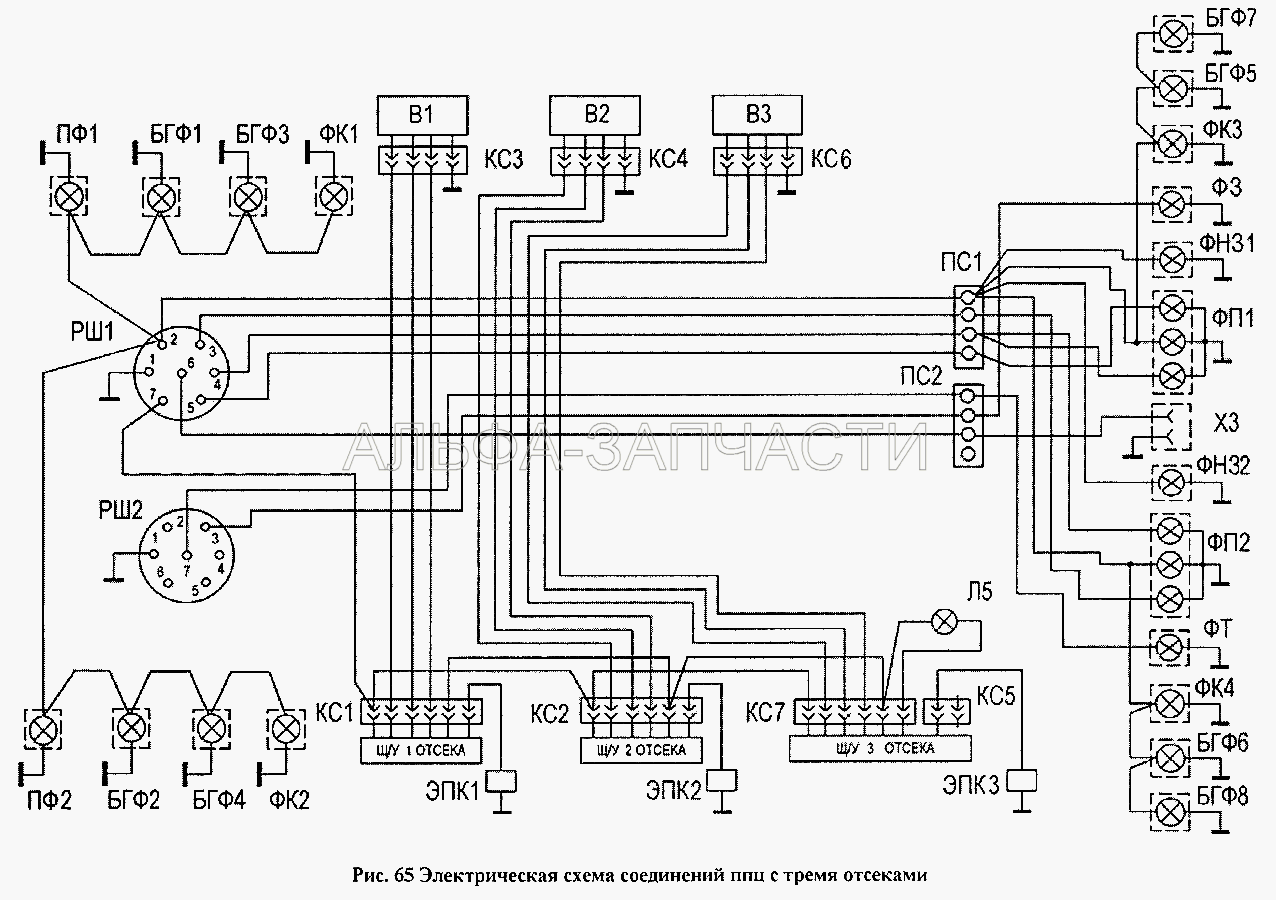 Электрическая схема соединений ППЦ с тремя отсеками  