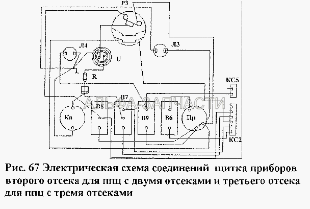 Электрическая схема соединений щитка приборов второго отсека для ППЦ с двумя отсеками и третьего отсека для ППЦ с тремя отсеками  