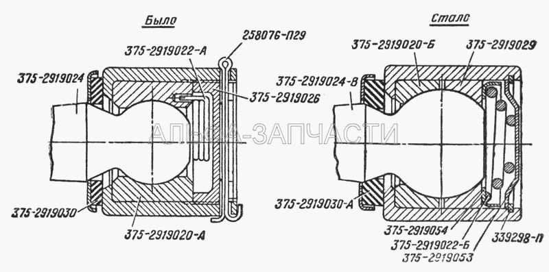 Изменение конструкции шарниров реактивных штанг (Рис. 71) (375-2919024-В Палец шаровой) 